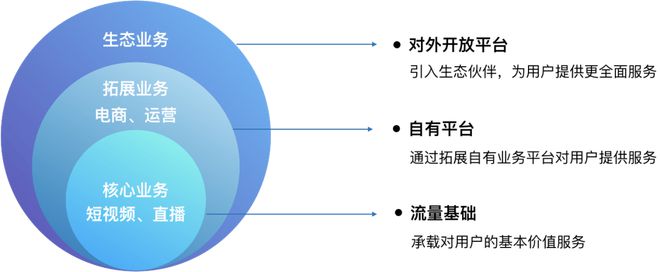 移動(dòng)端開發(fā)未來(lái)何在？GMTC邀您與于冰老師共探電商平臺(tái)開發(fā)新機(jī)遇